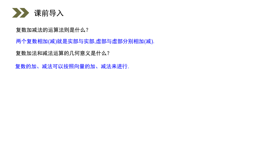 3.2.2《复数代数形式的乘除运算》人教版高中数学选修2-2   课件(共29张PPT)