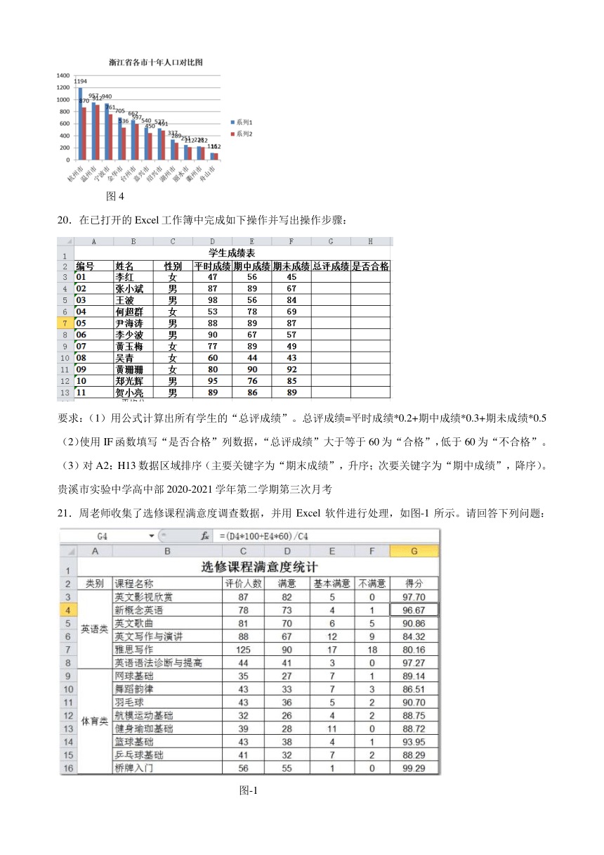 4.1常用表格数据的处理　通关练习（含答案）