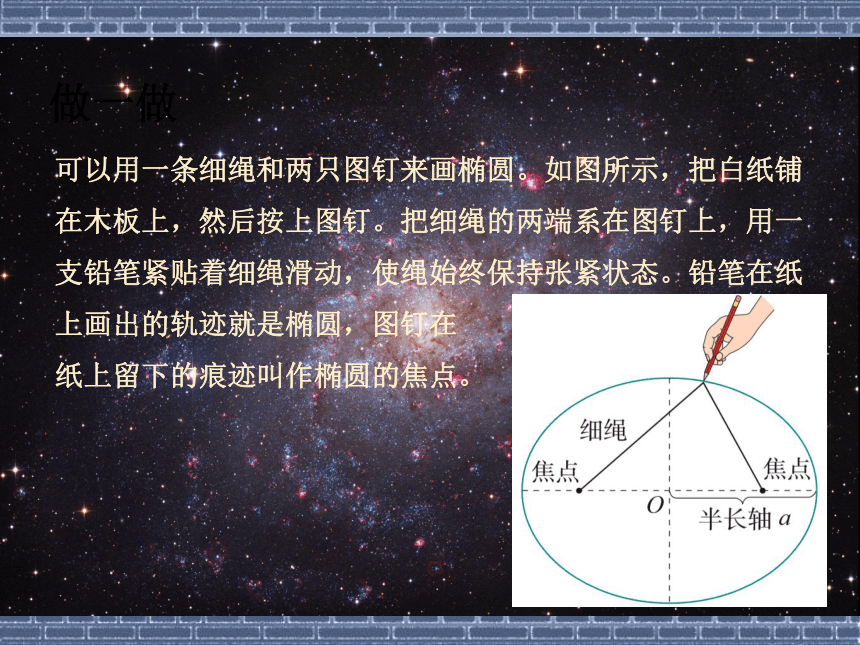 7.1行星的运动（教学课件）-2020-2021学年高一下学期物理人教版（2019）必修第二册(共20张PPT)