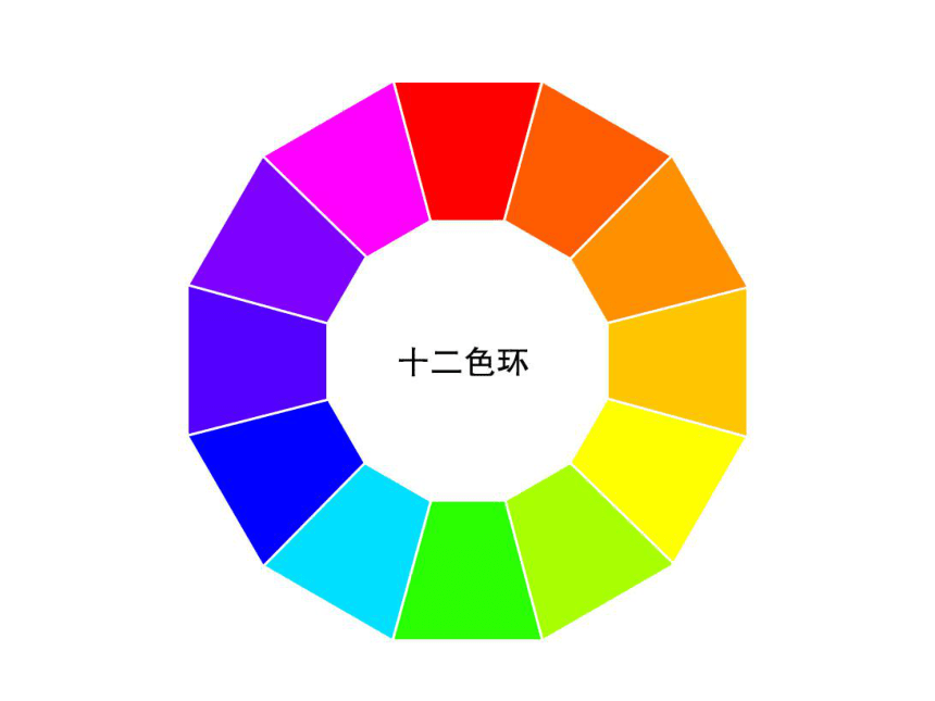 色彩的情感（课件）鲁教版（五四制）美术四年级下册(共31张PPT)