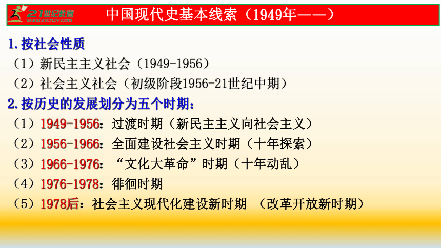 【备考2023】高考历史二轮 现代中国的政治建设与祖国统一系统性针对性专题复习课件（全国通用）(共62张PPT)