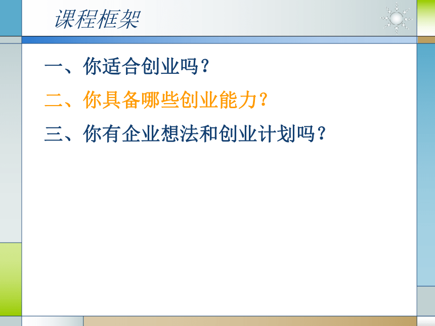 人教版（中职）心理健康 5.4 放飞梦想 立志创业 课件（21张PPT）