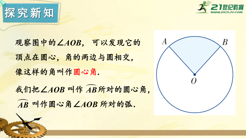 2.2.1 圆心角 课件（共19张PPT）