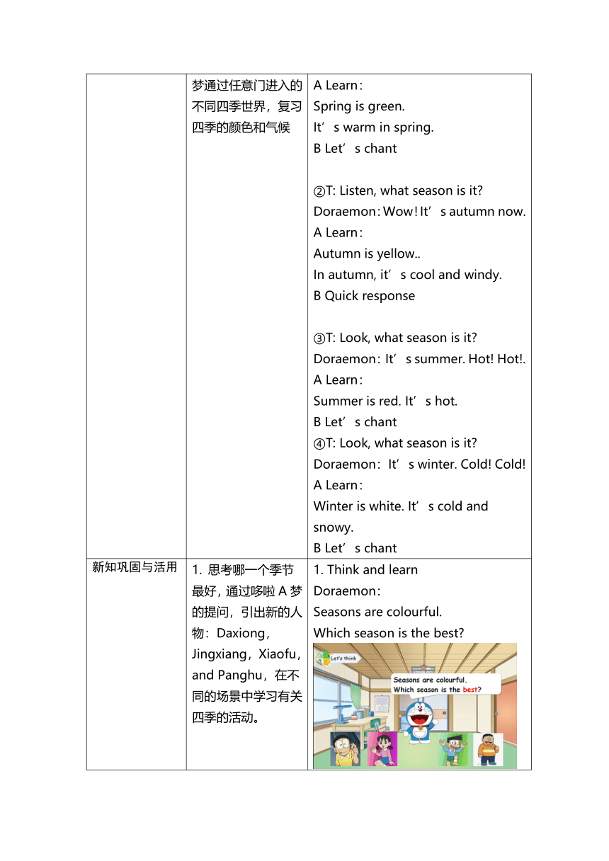 Module3 Unit7 The four seasons表格式教学设计