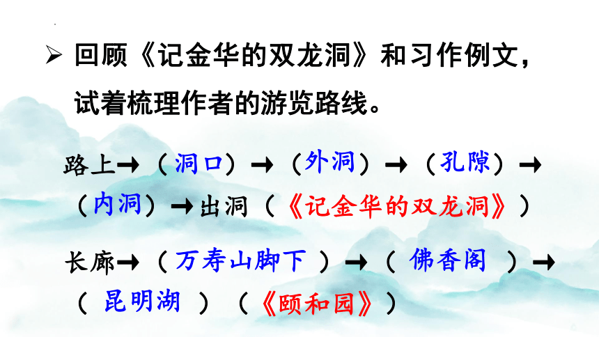 部编版四年级下册语文第五单元 《习作：游____》课件