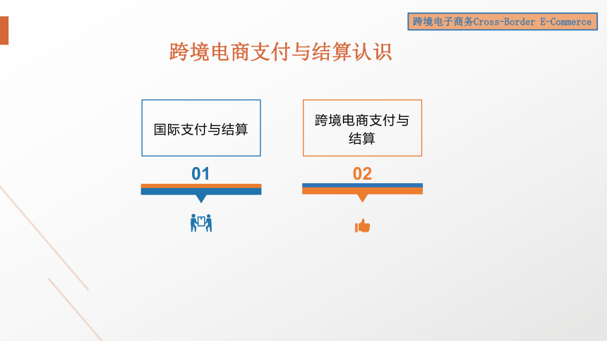 6跨境电商务支付与结算 课件(共38张PPT）- 《跨境电子商务》同步教学（机工版·2022）