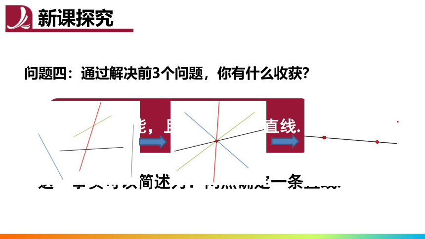 2022-2023学年北师大版数学七年级上册4.1 线段、射线、直线 课件(共16张PPT)