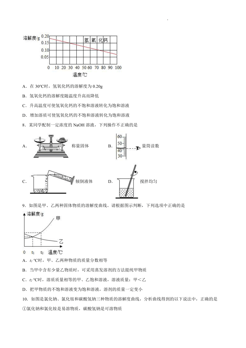 第9章溶液基础夯实--2021-2022学年九年级化学京改版（2013）下册（word版含解析）