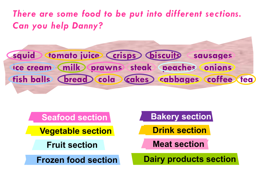 Unit 8 The food we eat period4 课件 (共17张PPT)