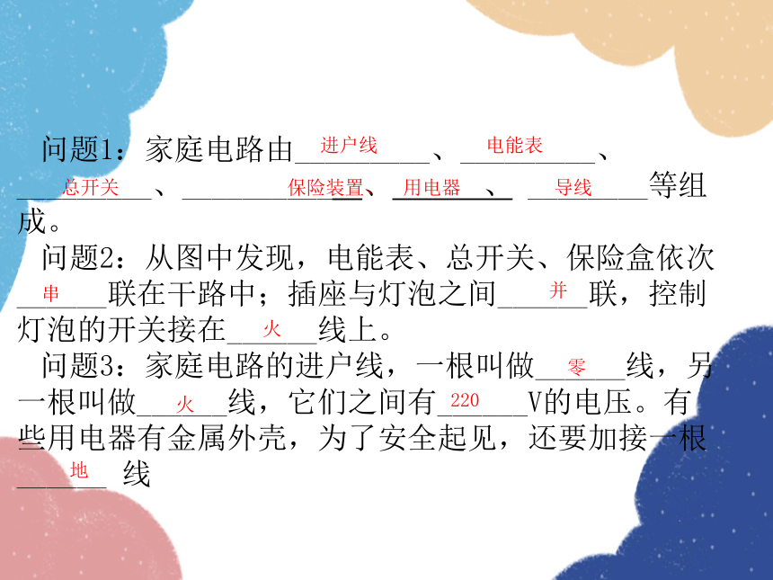 北师大版物理九年级全一册第十三章 电功和电功率五、家庭电路课件(共18张PPT)