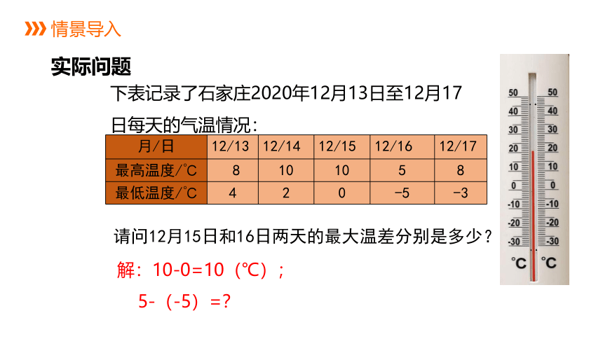 冀教版数学七年级上册同步课件：1.6  有理数的减法(共21张PPT)