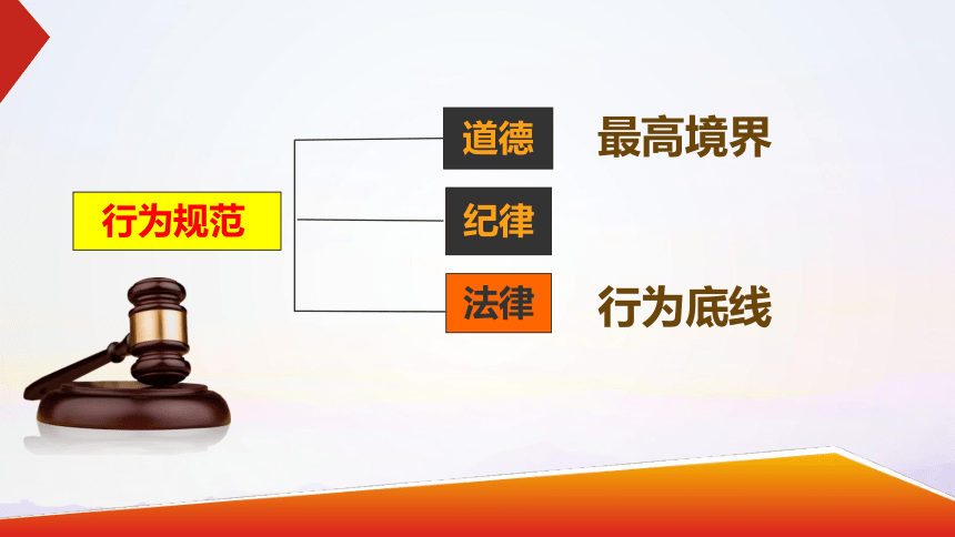 5.1 法不可违 课件(25张PPT)