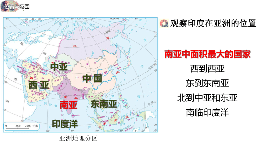 7.3印度 课时1 -人教版七年级地理下册同步课件（共25张PPT）