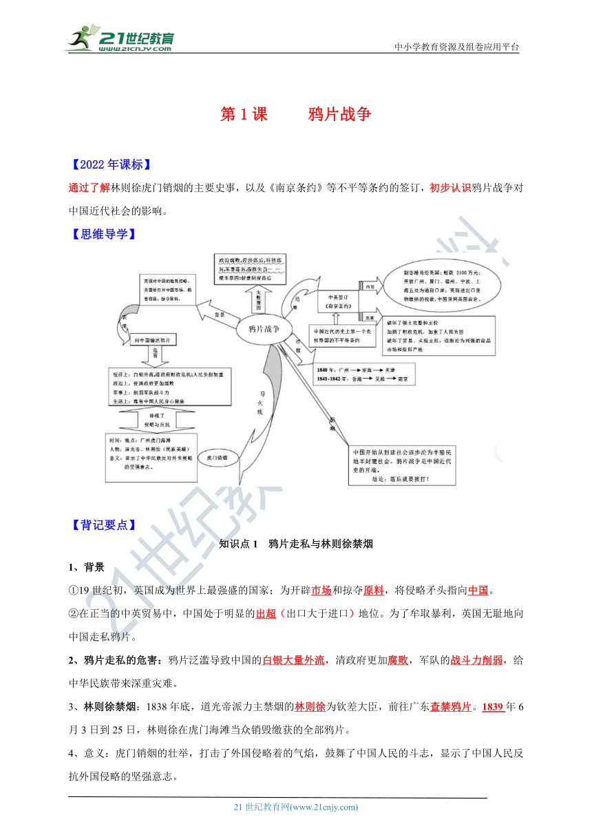 第1课 鸦片战争【新课标背记要点与三年真题】（含解析）