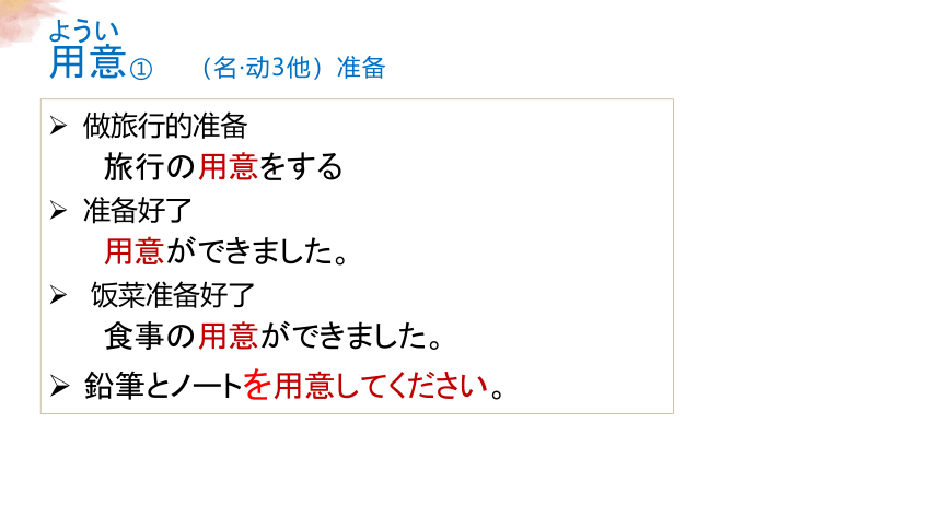 第2課 部活の選択 单词 课件（32张）