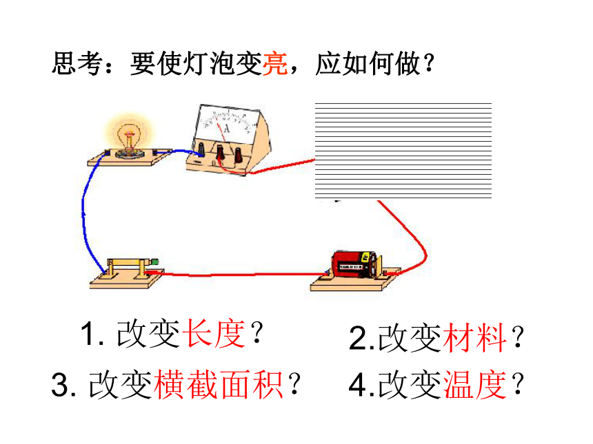 15.1.2滑动变阻器—沪科版九年级物理全一册课件（28张PPT）