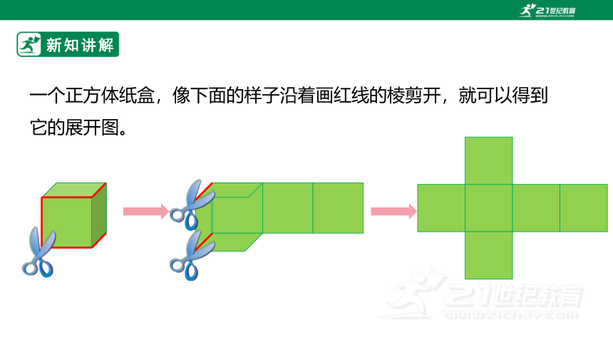 新课标苏教版六上1.2《长方体和正方体的展开图》课件（29张PPT）