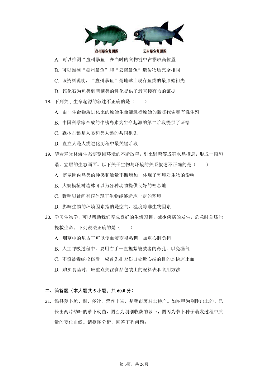 2020-2021学年山东省潍坊市诸城市树一中学八年级（下）期中生物试卷（word版含解析）