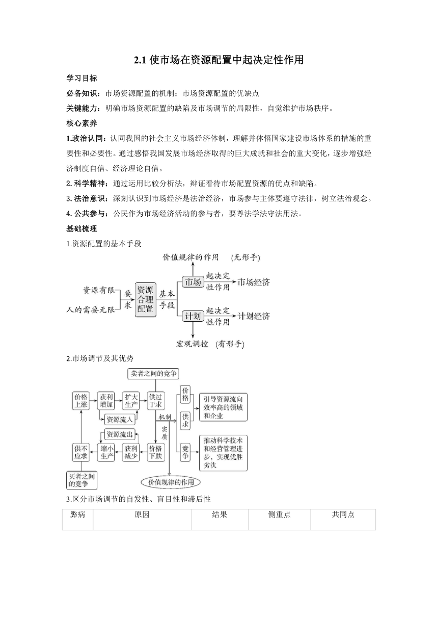 2.1使市场在资源配置中起决定性作用 学案-2022-2023学年高中政治统编版必修二经济与社会（含答案）