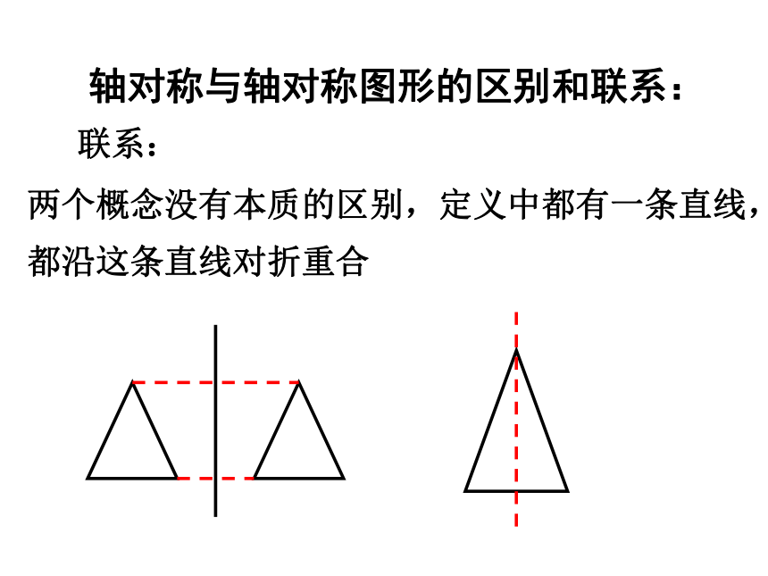 五年级上册数学课件-2.1 轴对称再认识（一）（共18张PPT） 北师大版