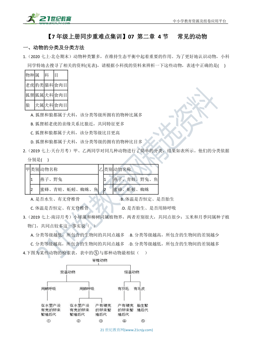 【7年级上册同步重难点集训】07 第二章 4节   常见的动物（含答案）