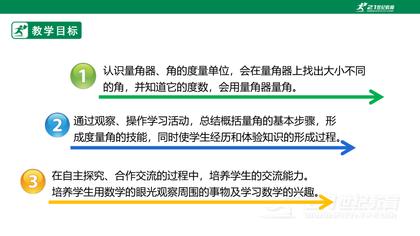 （2022秋季新教材）人教版小学数学四年级上册3.2《角的度量》课件（共20张PPT）