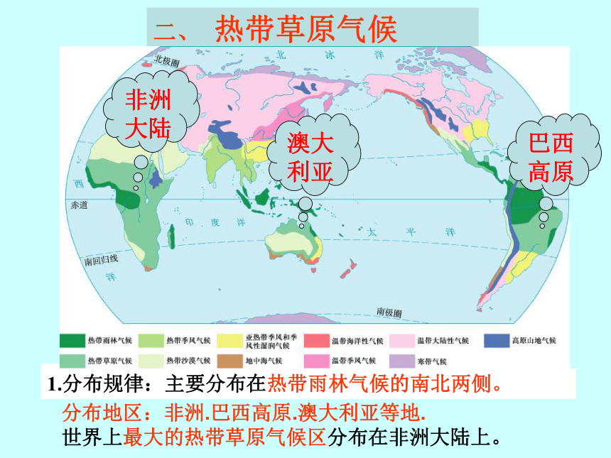 2.2 世界气候类型 第一课时课件(共36张PPT)中图版八上地理