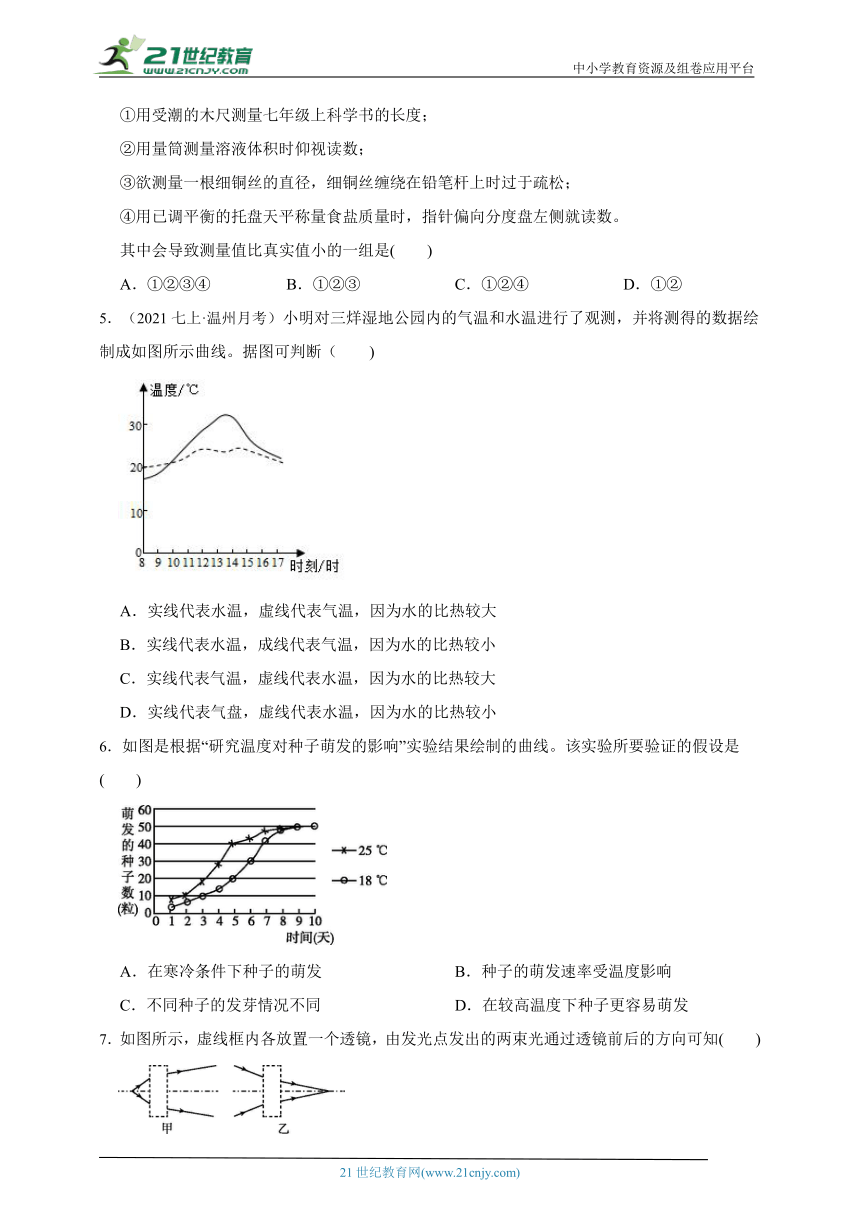 2023年科学中考模拟测试卷1 含解析（满分160分）