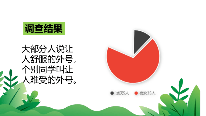 统编版四年级下册1.3《当冲突发生》 第二课时  课件（共39张PPT）