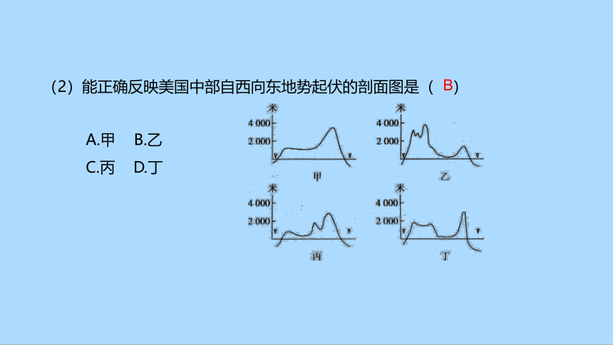 湘教版地理七年级下册8.5美国知识梳理课件(共30张PPT)