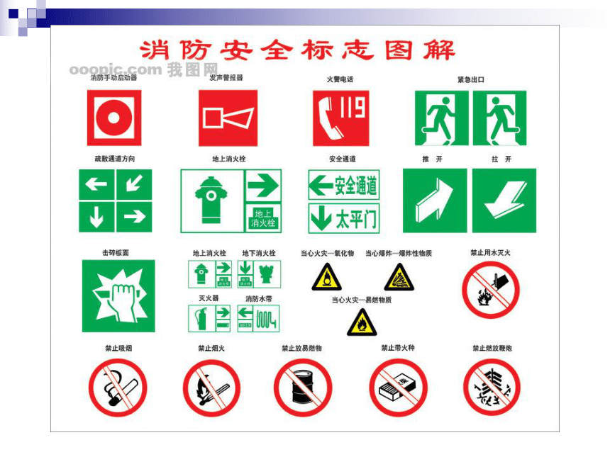 通用版五年级综合实践 我与消防 课件（10张）