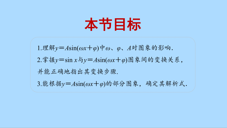 人教A版（2019）数学必修第一册 5.6函数y＝Asin(ωx＋φ) 课件（共41张PPT）