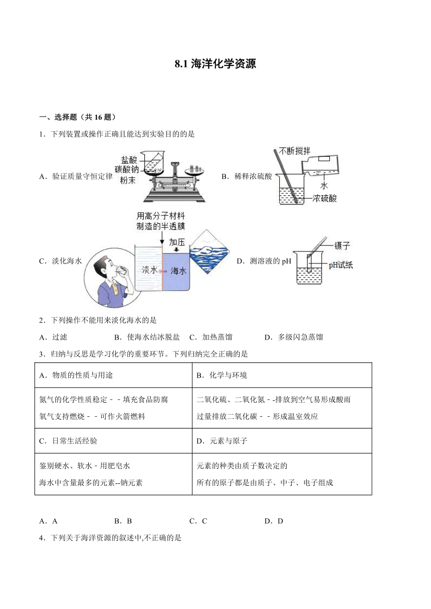 8.1海洋化学资源课后练习—2021_2022学年九年级化学鲁教版下册（word版 含解析）