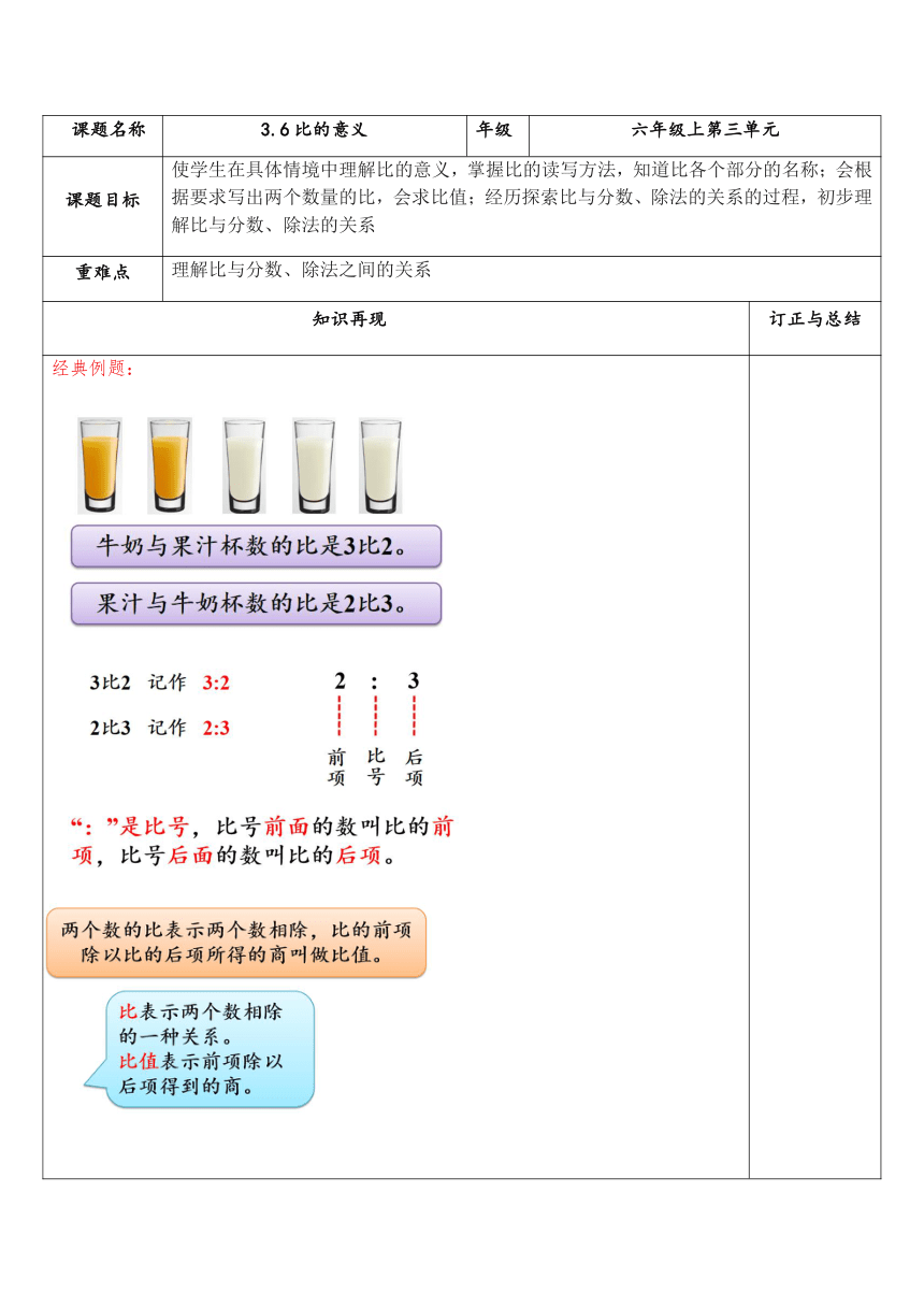 苏教版数学六年级上册 3.6 比的意义 试题（讲解+巩固精练）（含答案）