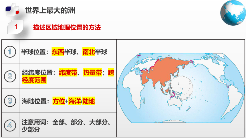 【新课标】5.1  亚洲的自然环境（课件）-2022-2023学年八年级地理下册同步精品课堂（中图版）(共61张PPT)