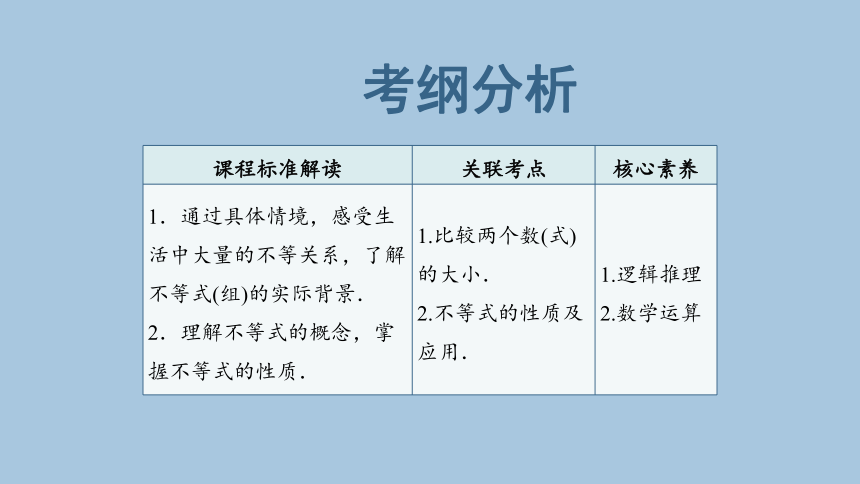 人教B版（2019）数学必修第一册综合复习：相等关系与不等关系课件(共33张PPT)