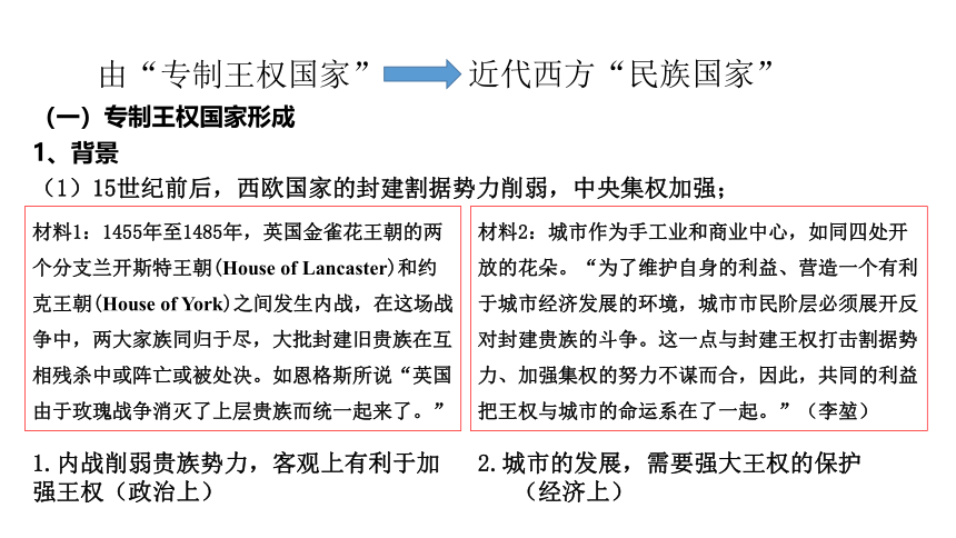 选择性必修1第12课 近代西方民主国家与国际法的发展 课件(共27张PPT)