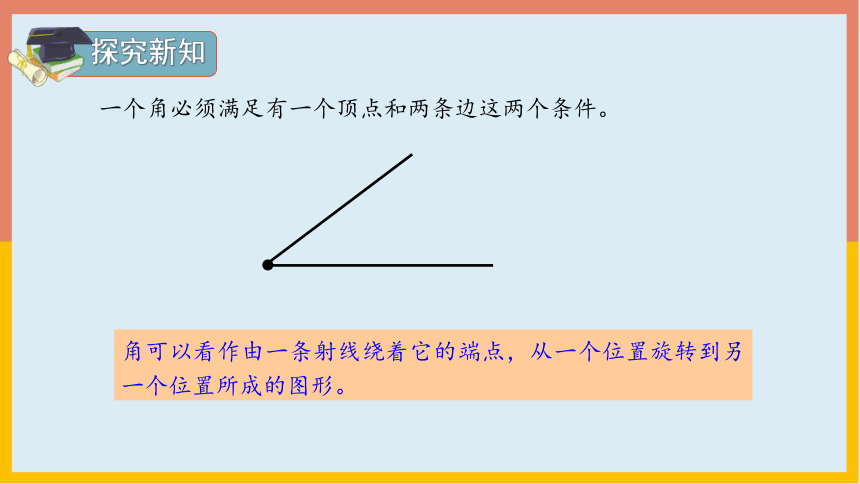 人教版 数学四年级上册 3.4角的分类、画角（课件）（共25张PPT）