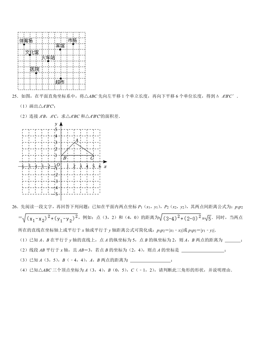 第七章 平面直角坐标系 复习试题  2023—2024学年人教版数学七年级下册（含答案）
