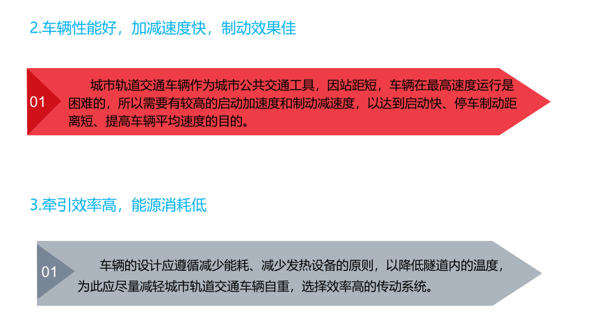 城市轨道交通概论模块5城市轨道交通车辆与车辆基地课件(共112张PPT)