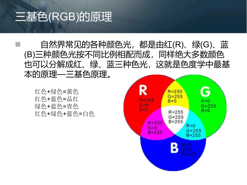 第三章 图像与视频的获取与处理 课件(共71张PPT)- 《多媒体技术基础及应用（第2版）》同步教学（清华大学版）