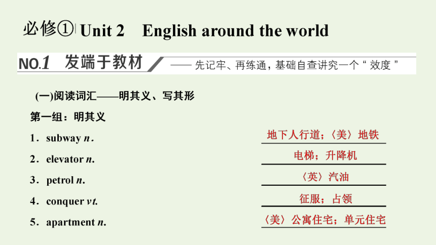 人教版（新课程标准）必修1 Unit 2 English around the world课件（65张ppt）