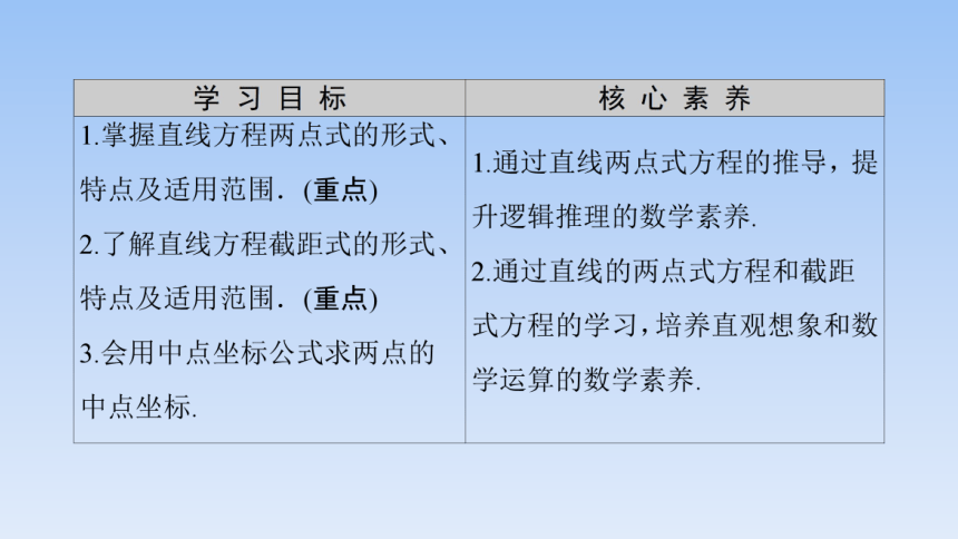 高中数学选择性必修第一册人教A版 2.2.2直线的两点式方程 课件（共41张PPT）