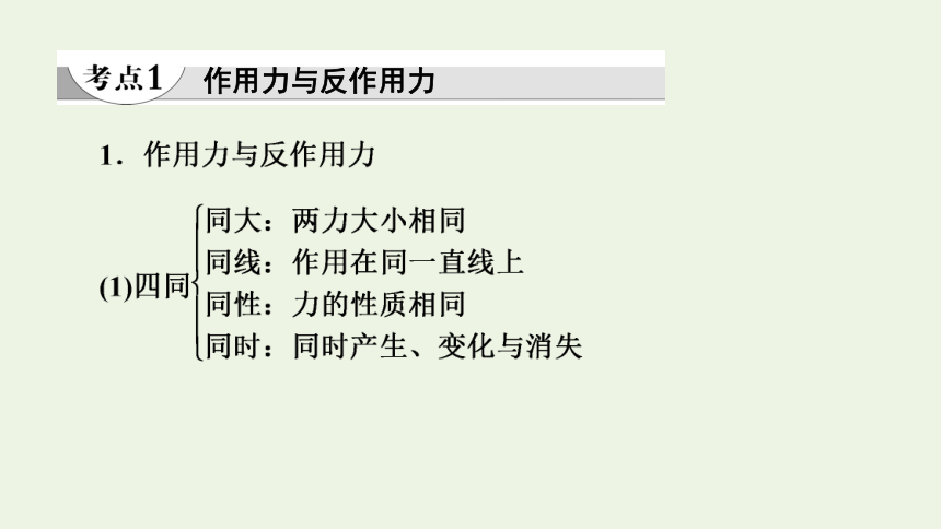 6.3 牛顿第三定律课件（43张ppt ）