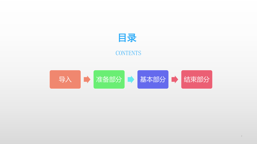 人教版初中体育与健康 九年级-第七章 健美操课件(18ppt+视频)