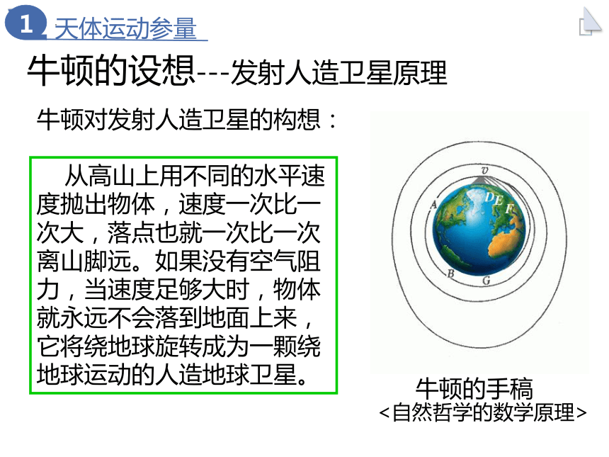 7.4宇宙航行 课件(共40张PPT)-高一下学期物理人教版（2019）必修第二册