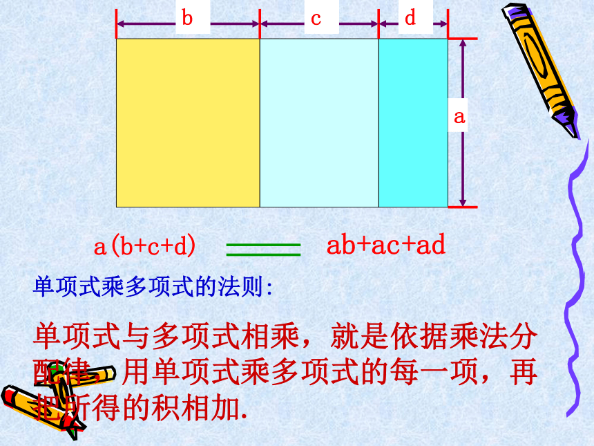 苏科版数学七年级下册：数学活动 拼图·公式　 (共23张PPT)