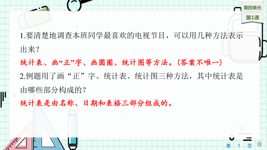 4.1统计表和条形统计图（课件）四年级上册数学苏教版(共18张PPT)