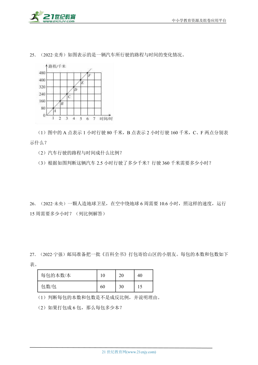 必考专题：比例重难点-小学数学六年级下册北师大版（含答案）