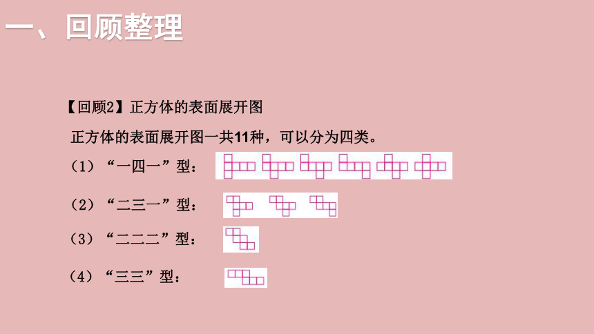 小学数学北师大版六年级下7.总复习 第二部分  图形与几何——图形的认识（三）课件(共20张PPT)